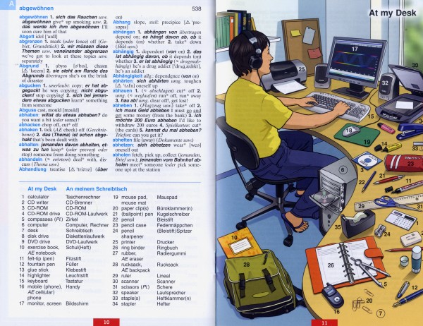 Powerdictionary