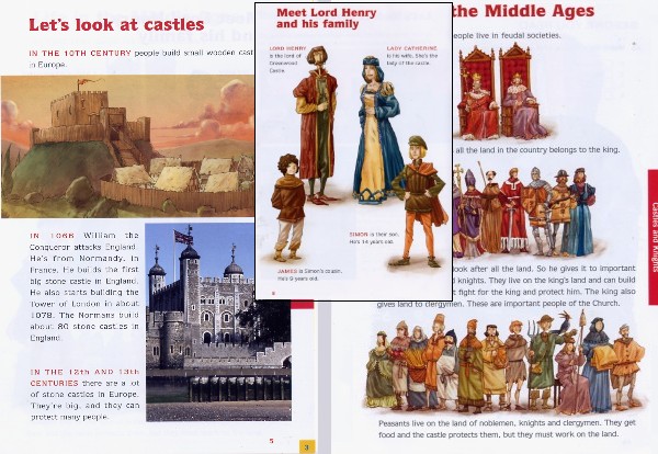 Castles and Knights. Musterseite